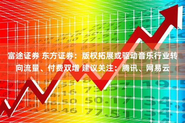 富途证券 东方证券：版权拓展或驱动音乐行业转向流量、付费双增 建议关注：腾讯、网易云